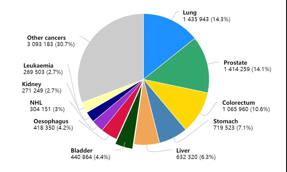 圖片關鍵詞 圖片關鍵詞